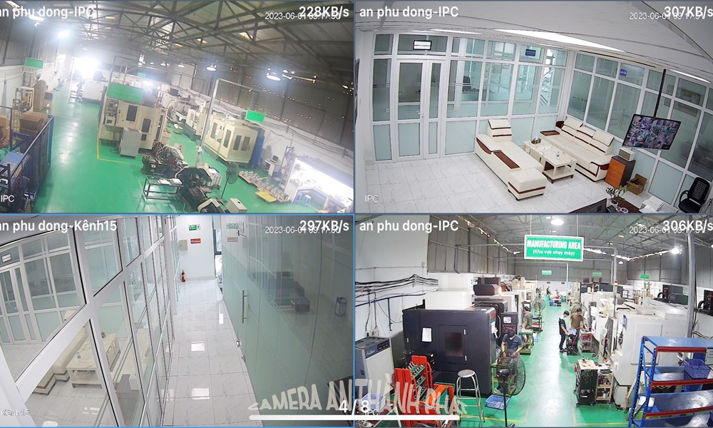 Bộ Camera Giám Sát Chợ Ban Đêm Có Màu